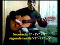 Como Hacer una Canci�n (2� Parte) Como mezclar los acordes