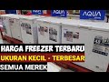 Harga Freezer Mini Hemat dan Nyaman