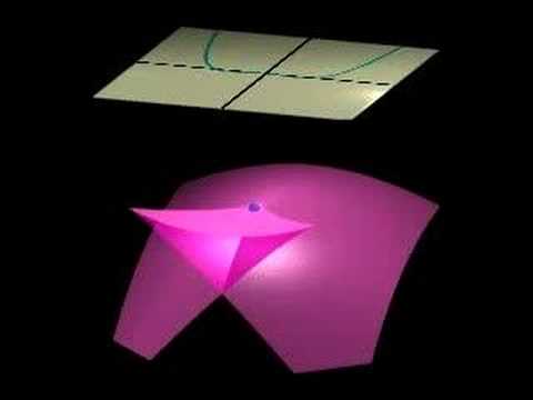 Image de prévisualisation YouTube