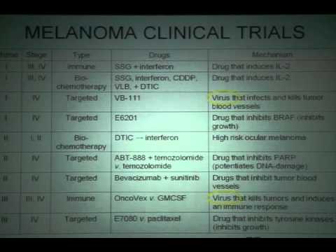Later Stage Melanoma Treatment – The Cleveland Clinic