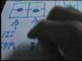 Idea for a dj mixer, Technics,numark. djtutor.com 20th Jan07