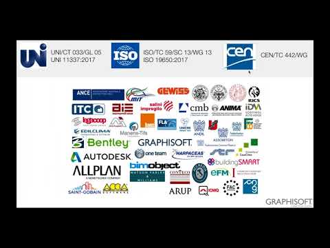 il BIM in Italia: ARCHICAD e la norma UNI 11337