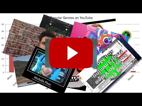 how to know rss subscribers