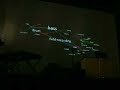 freesound project - presentation at SONAR\ freesound project - presentation at SONAR\