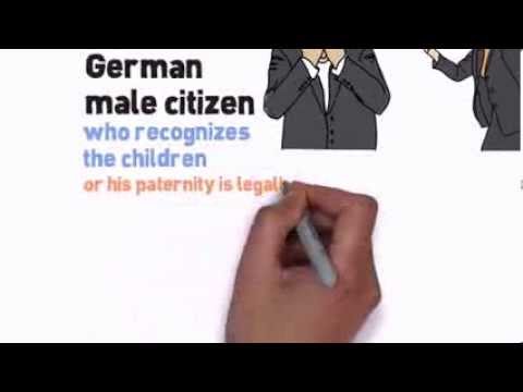 how to obtain german passport