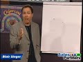 SalesPartners FAQ # 2 Do I have to sell?