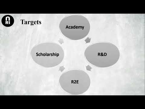 Scientific Research (2) Scientific Research As a Passion
