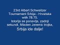 SRBIJA VS HRVATSKA