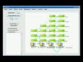 The Synergy Distributed Stream Processing Middleware