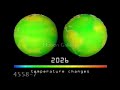 Le réchauffement Climatique