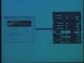 Computing in the Cloud - Introduction