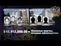 Russian Untouchables 3. Ольга Степанова. (Каста Неприкасаемых)