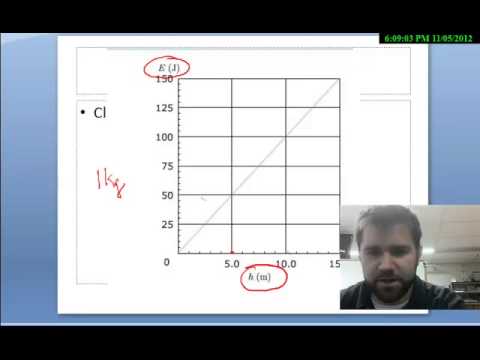Potential Energy and GPE calculations
