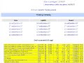 Crisi mercato immobiliare Crisi mercato immobiliare