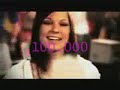 christina-st-rmer-fieber-em-2008-zdf-bhne-.html