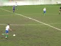 KKS 1925 Kalisz - ?aki Taczan�w 8:0  (3/6) football soccer
