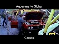 Aquecimento Global