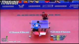 WTTC 2010: Wang Hao - Kirill Skachkov 