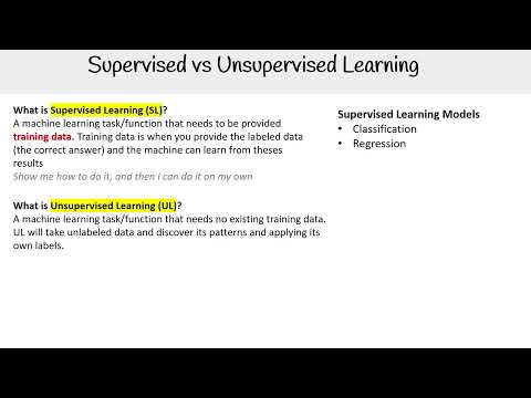 Supervised vs Unsupervised Learning: What’s the Difference? - AWS AI Practitioner AIF-C01