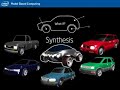 Model-based Computing Model-based Computing