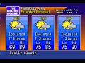 WeatherSTAR 4000 Emulator Clip: 12:38 PM - 06/04/07
