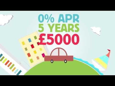 how to finance a second hand car
