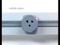 Flexible Power Outlet System Flexible Power Outlet System