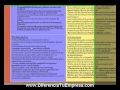 Plan de Marketing Caso Real Plan de Marketing Caso Real