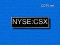 CDTV.net 2009-07-14 Business News, Trading News, Analysis & Dividend Reports
