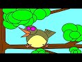 Magreg�r