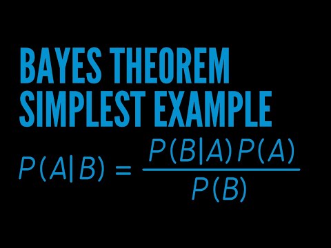 Bayes Theorem