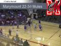 Men's Basketball vs. Marymount