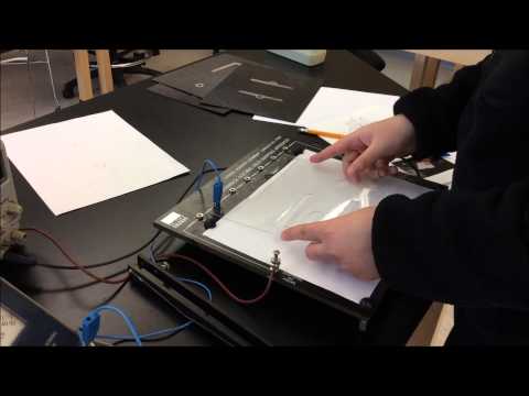 how to draw equipotential lines