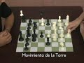 MOVIMIENTOS DEL AJEDREZ MOVIMIENTOS DEL AJEDREZ