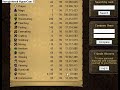 top high scores for when hunter came out