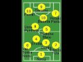 Time do palavrão Brasileiro