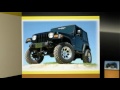 Bestop Window & Body Covers