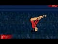 Tibet:2008 Human Rights Olympics