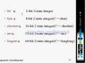 System Verilog 1 - 12