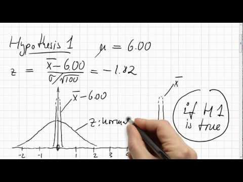 how to perform two tailed test