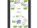 Google Traffic System