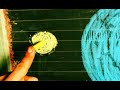 See Video