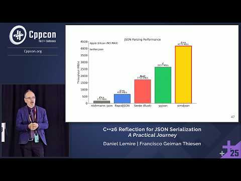 simdjson at CppCon 2025