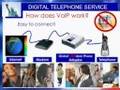 Liberty International Presentation. The BEST VOIP Business Opportunity - PART 1 of 4