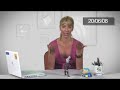 Recapitulemos Con El iPhone3G Ante Su Inminente Llegada A