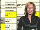 Jody video of LeafsTV schedule Jody video of LeafsTV schedule
