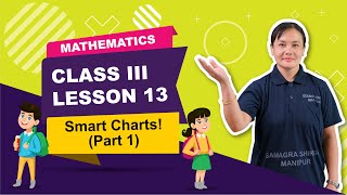 Class III Mathematics Lesson 13: Smart Charts (Part 1 of 2)