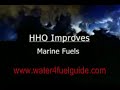 Hydrogen Generator HHO Fuel Cell Brown Gas