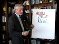 dynamic-value-dyval.html