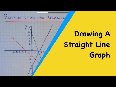 how to draw graph with 2 x axis